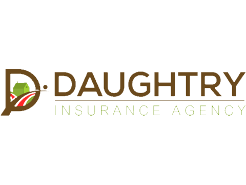 Nationwide Insurance: Daughtry Insurance Agency | 105 N 10th St a, Opelika, AL 36801, USA | Phone: (334) 741-9979