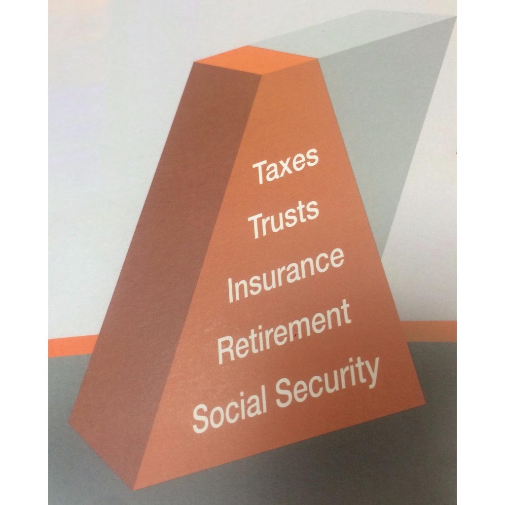 Asset Preservation Tax & Retirement Services - MI | 39999 Garfield Rd, Clinton Twp, MI 48038, USA | Phone: (586) 333-5050