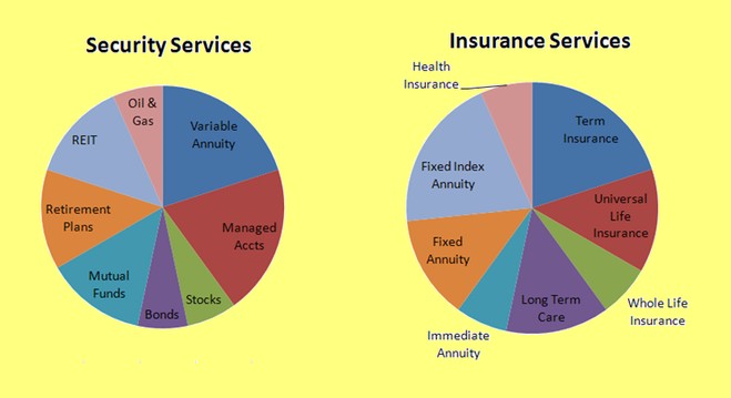 Keim Financial Services | 219 Greene St Suite 2, Marietta, OH 45750, USA | Phone: (740) 525-7891