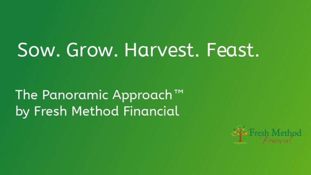 Fresh Method Financial | 50 Harrison Street ph476, Hoboken, NJ 07030, USA | Phone: (973) 440-8869