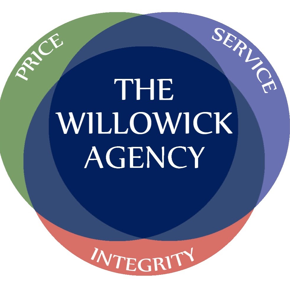 The Willowick Agency | 31803 Vine St, Willowick, OH 44095, USA | Phone: (440) 505-0220