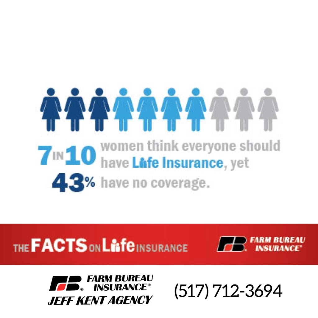 Farm Bureau Insurance Jeff Kent Agency | 9487 Holly Rd Suite 302, Grand Blanc, MI 48439, USA | Phone: (517) 712-3694