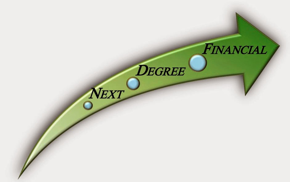 Next Degree Financial, LLC / CFP®, CERTIFIED FINANCIAL PLANNER™ | 38800 Van Dyke Ave #200, Sterling Heights, MI 48312, USA | Phone: (586) 524-6614