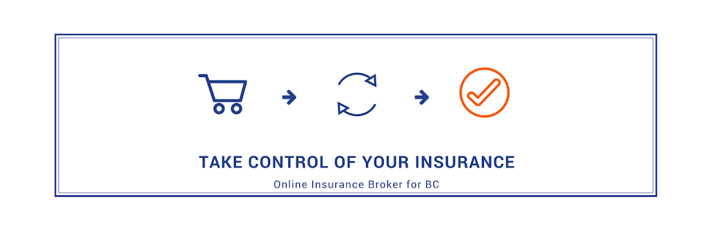 InsureBC | 1847 W Broadway #303, Vancouver, BC V6J 1Y5, Canada | Phone: (844) 558-8745