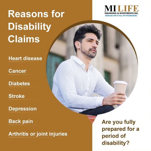 MILIFE Insurance & Investment Inc. | 1185 Queensway E SUITE 7, LEVEL 1, Mississauga, ON L4Y 0G4, Canada | Phone: (416) 366-6767