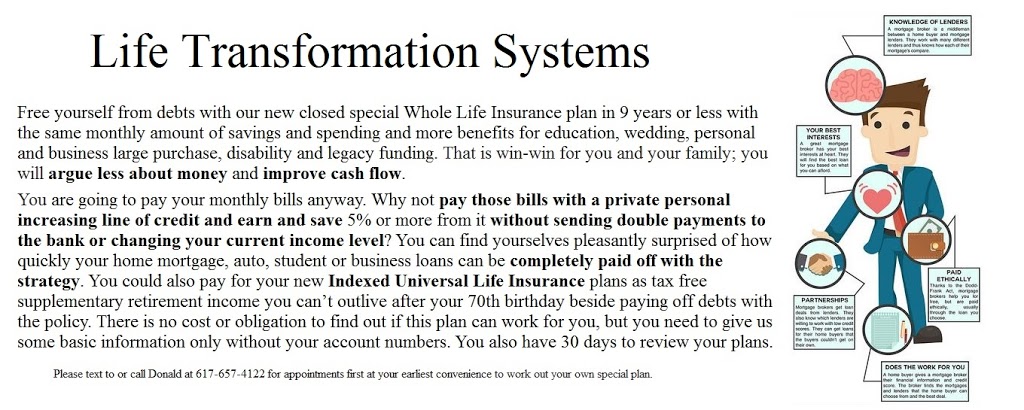 Secure Wealth Systems | 144 Bernard St Unit 1, Dorchester, MA 02124, USA | Phone: (617) 657-4122