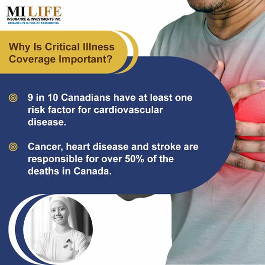 MILIFE Insurance & Investment Inc. | 1185 Queensway E SUITE 7, LEVEL 1, Mississauga, ON L4Y 0G4, Canada | Phone: (416) 366-6767