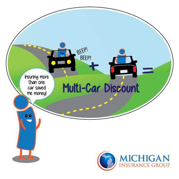 Michigan Insurance Group | 3271 Henry St, Muskegon, MI 49441, USA | Phone: (231) 755-3000