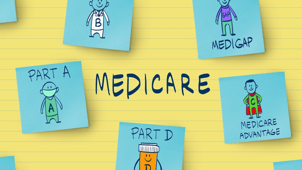 Your Medicare Advisers | 4 Middleton Ln, Penfield, NY 14526, USA | Phone: (585) 354-1915