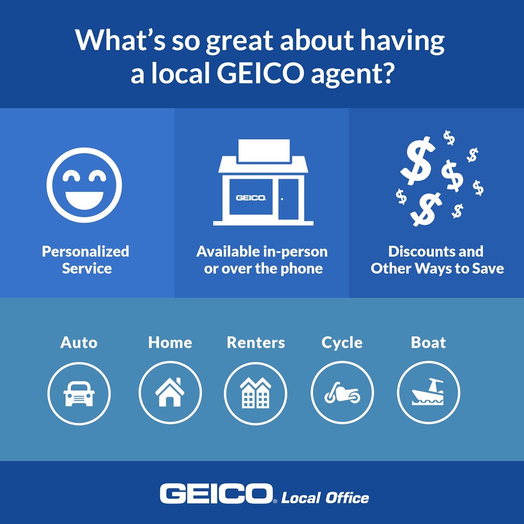 GEICO Insurance Agent | 7824 Kingston Pike, Knoxville, TN 37919, USA | Phone: (865) 347-5111