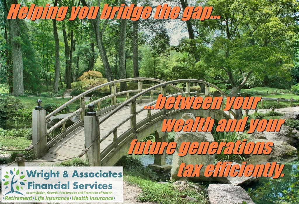 Wright & Associates Financial Services | 4A-317 Speedvale Ave E, Guelph, ON N1E 1N3, Canada | Phone: (877) 242-9116