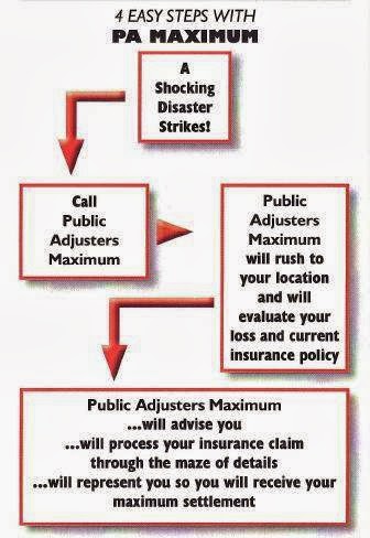 Public Adjusters Maximum | 3212 Gulf Gate Dr b, Sarasota, FL 34231, USA | Phone: (941) 922-3400