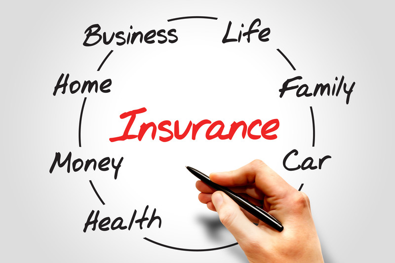 All Star Insurance | 34 Rainbrook Cl, Brampton, ON L6R 0Y9, Canada | Phone: (416) 723-6130