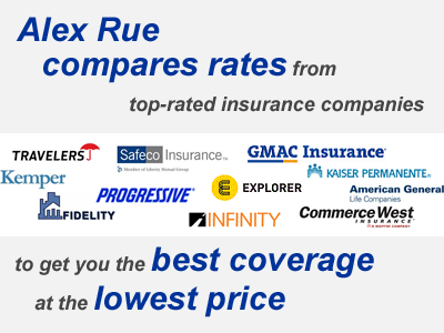 Alex Rue Insurance Agency, Inc. | 9815 Antelope Rd, Roseville, CA 95747, USA | Phone: (916) 572-9815