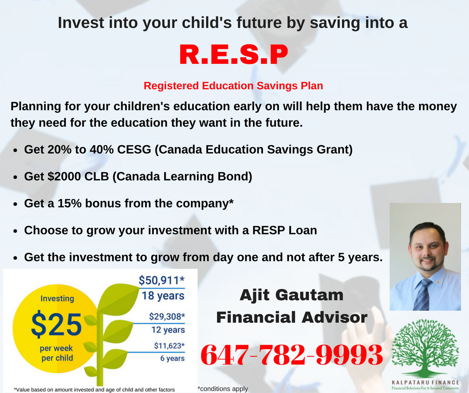 Ajit Gautam | 1131 Derry Rd E, Mississauga, ON L5T 1P3, Canada | Phone: (647) 782-9993